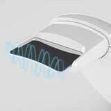 ENO™ ALL-IN-ONE FACIAL DEVICE