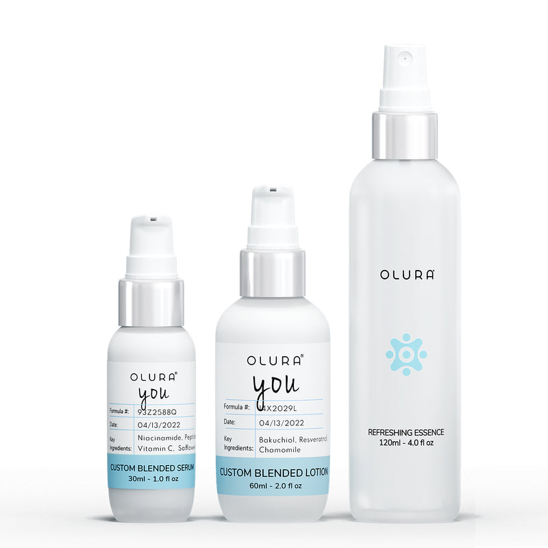 CUSTOM BLENDED PRODUCT SET - Intro offer